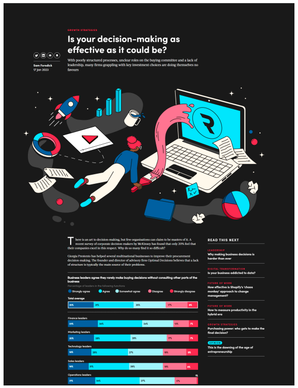 Is your Firm’s decision making as effective as it should be?